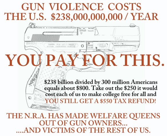 THE COST OF GUNS